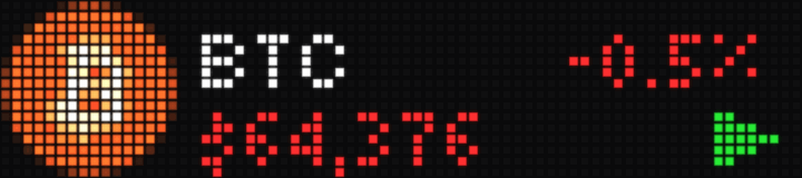 Crypto Ticker on the BUSY Bar display