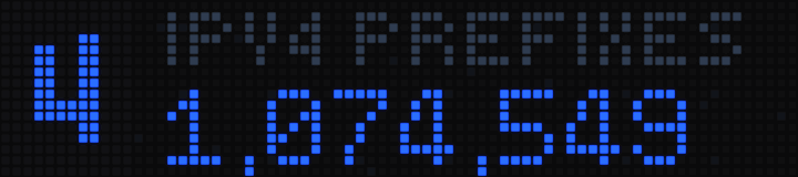 FRT Ticker on the BUSY Bar display