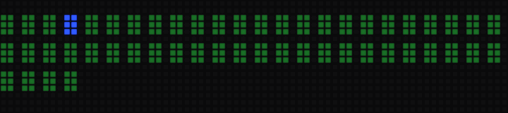 Uptime Bar on the BUSY Bar display